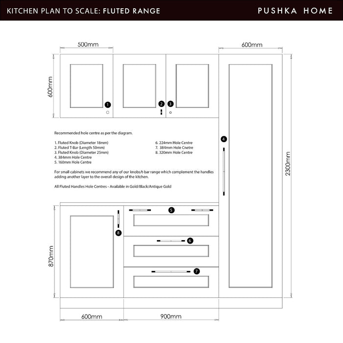 Aluminium Fluted Pull Handle in Antique – installed view