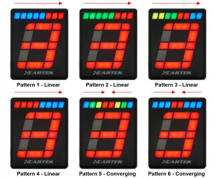 Cartek Gear Indicator (Club)