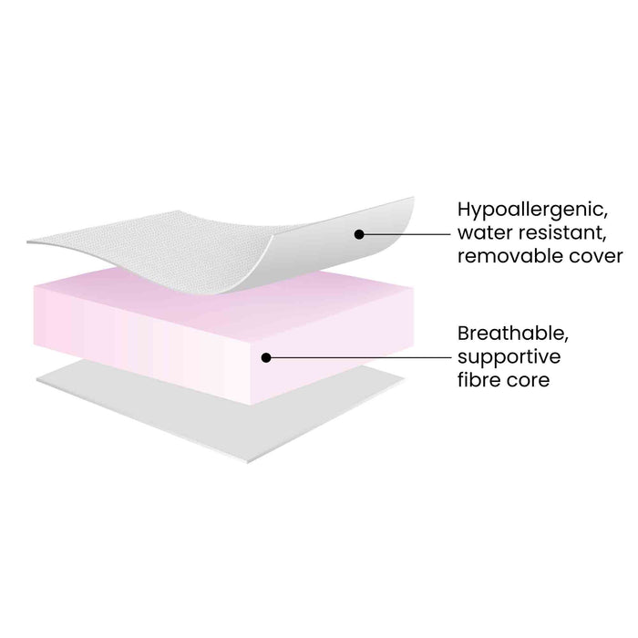 Fibre Cot Mattress