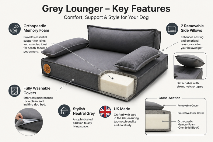 Grey Lounger: Premium Orthopaedic Memory Foam Dog Bed 88x68x26cm - Dog Beds & Loungers for dogs Snug and Cosy Pets