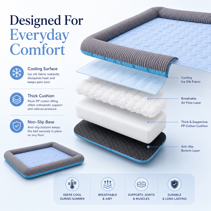IceSilk Chill Pet Mat