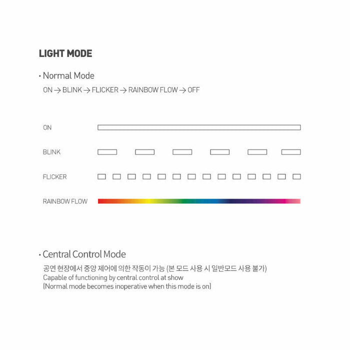 [JYP] ITZY - OFFICIAL LIGHT RING - K-STAR