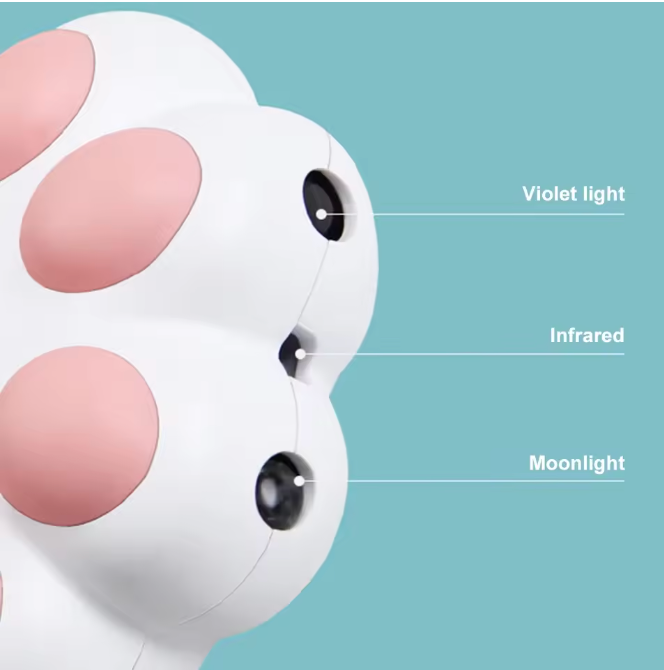 LaserChase 5-Pattern Interactive Cat & Pet Toy