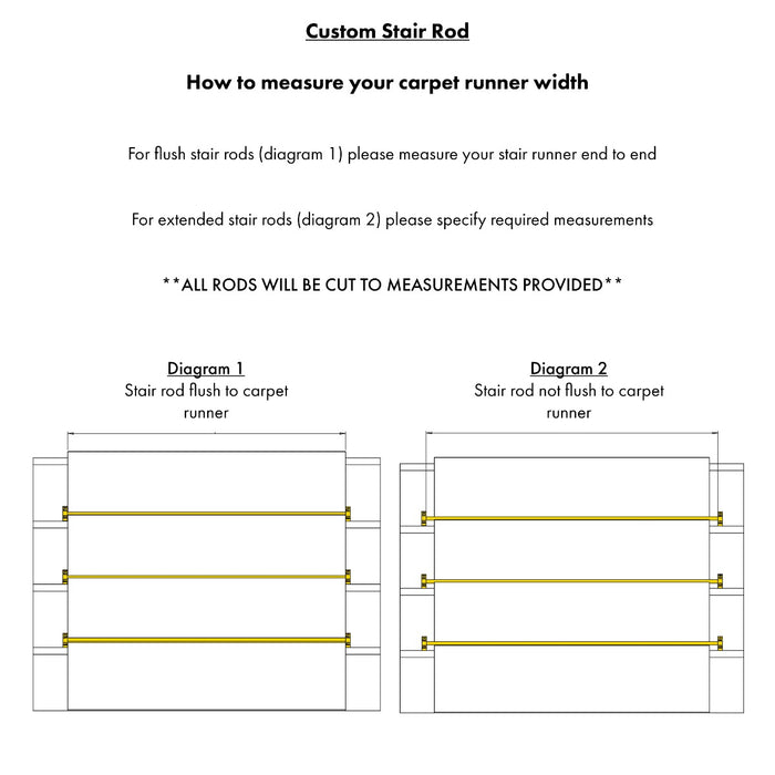 Made to Measure Brass Stair Runner Rod with No Finial in Black – product view 4