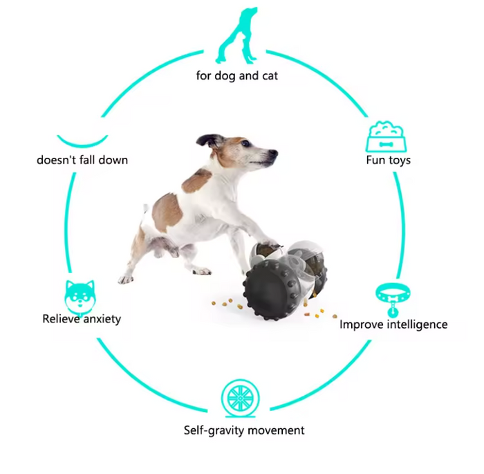 WonderRoll Interactive Slow Feeder Toy